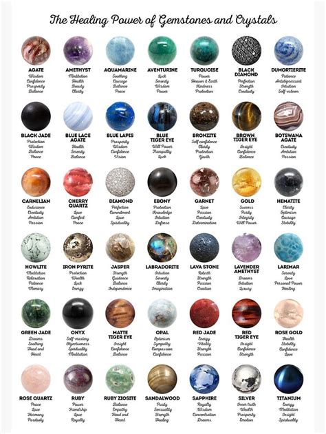 Uncovering the Esoteric Meanings of Wiccan Gemstones